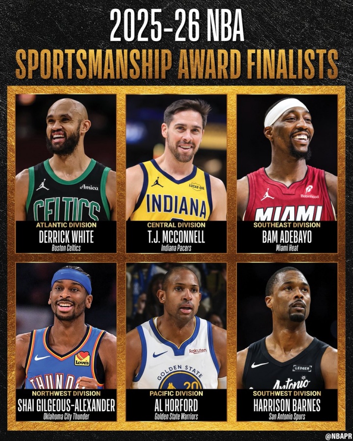 u8官方网站-NBA官宣体育道德风尚奖候选：SGA&amp;阿德巴约&amp;麦康纳&amp;霍福德等共6人